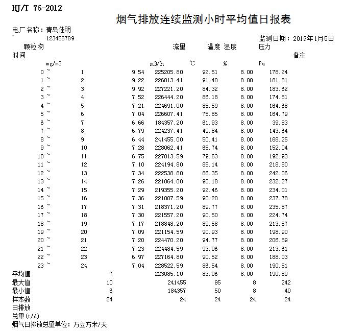 wewbet盈禾·(中国区)官方网站