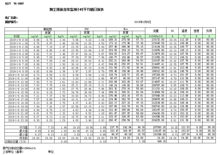 wewbet盈禾·(中国区)官方网站
