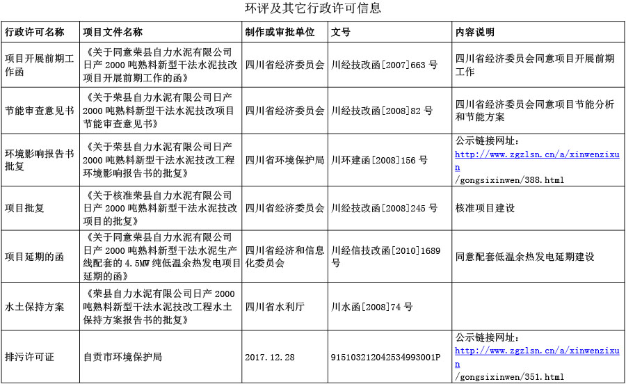 wewbet盈禾·(中国区)官方网站