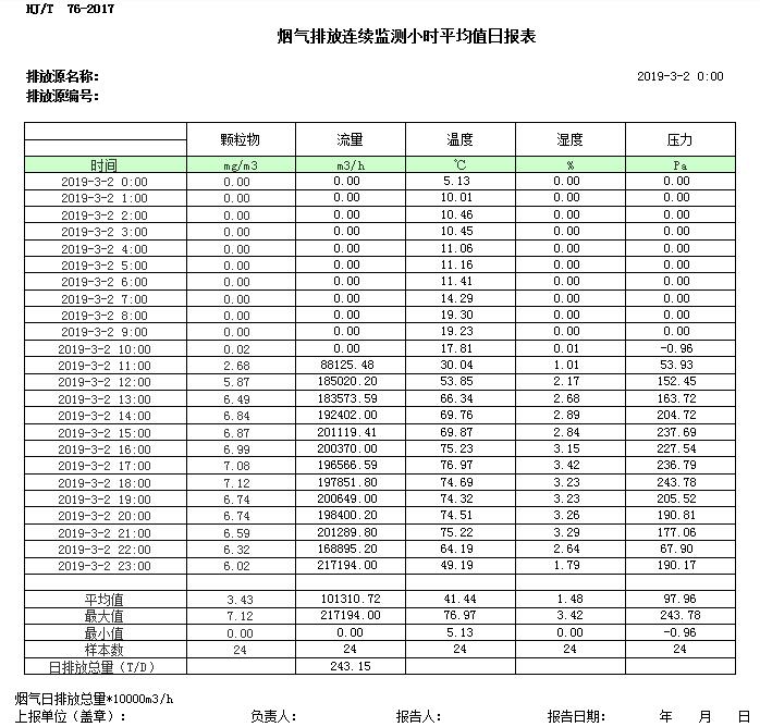 wewbet盈禾·(中国区)官方网站