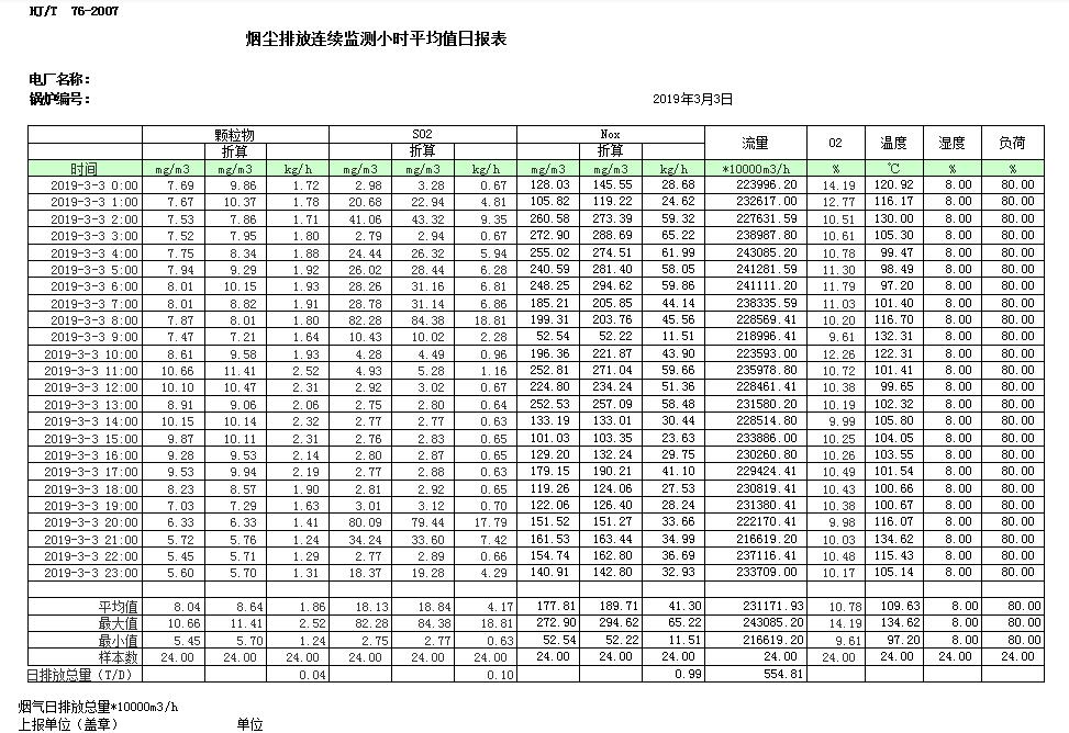 wewbet盈禾·(中国区)官方网站