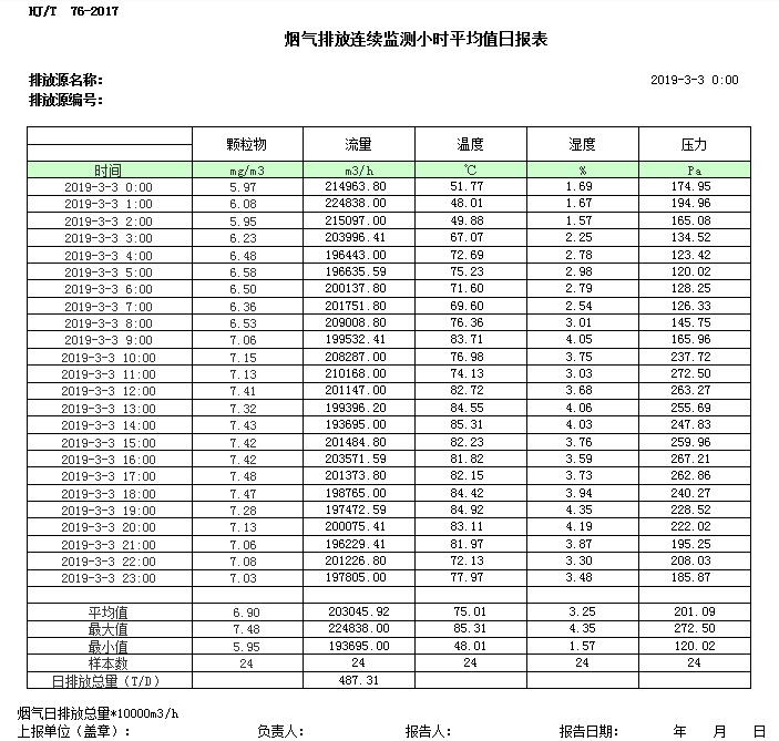 wewbet盈禾·(中国区)官方网站