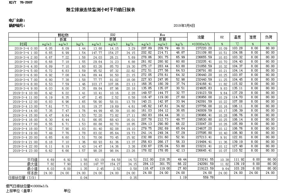 wewbet盈禾·(中国区)官方网站