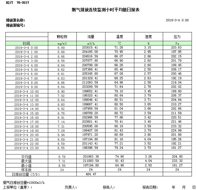 wewbet盈禾·(中国区)官方网站