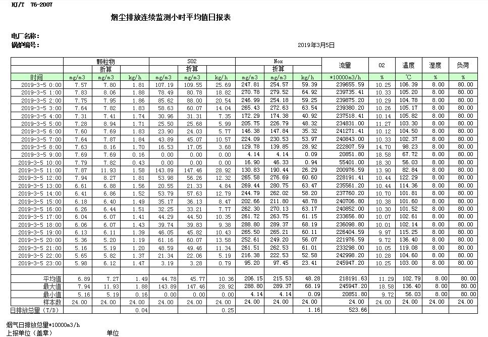 wewbet盈禾·(中国区)官方网站