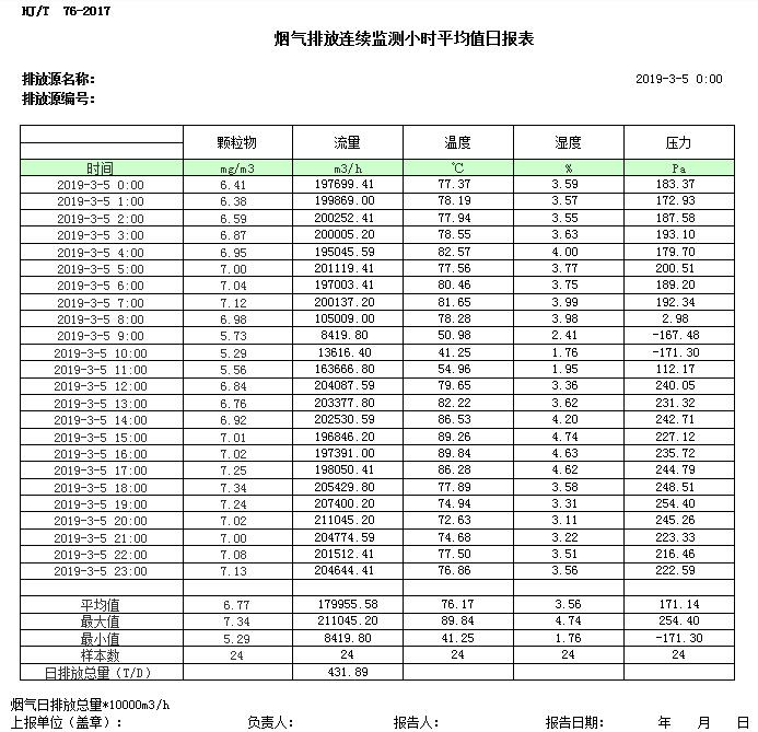 wewbet盈禾·(中国区)官方网站