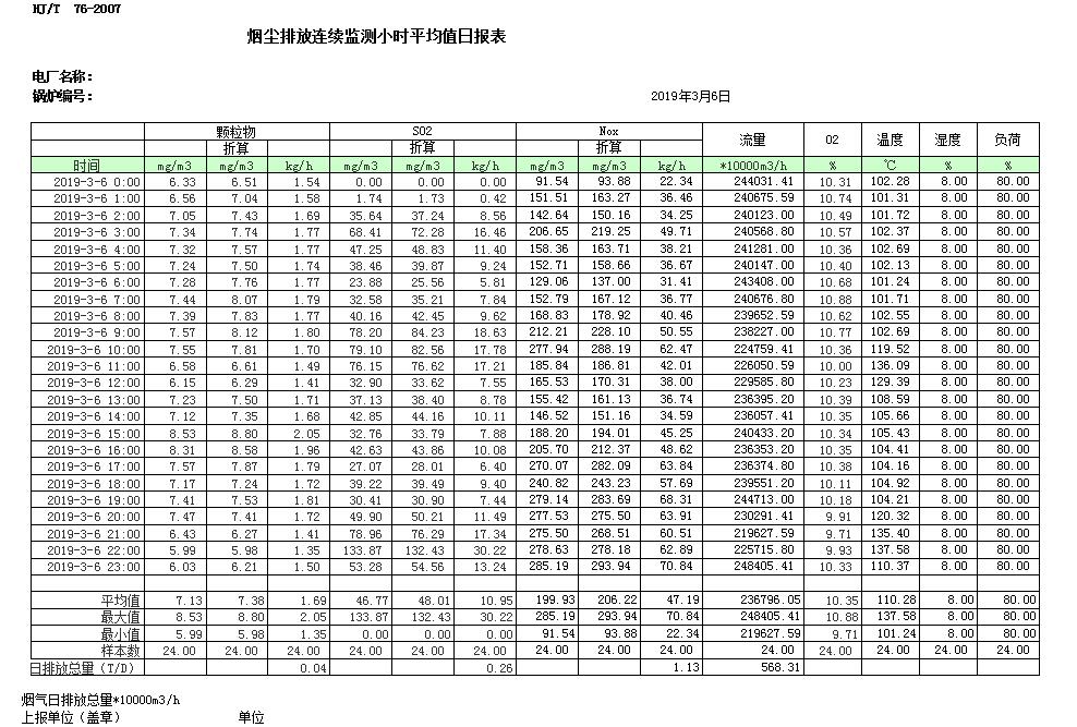 wewbet盈禾·(中国区)官方网站