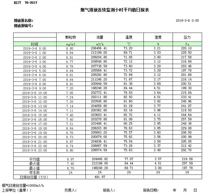 wewbet盈禾·(中国区)官方网站