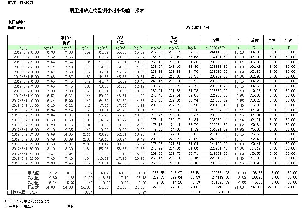 wewbet盈禾·(中国区)官方网站