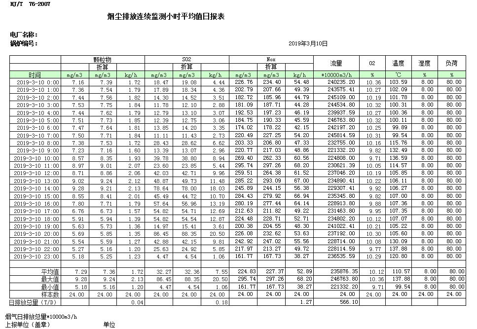 wewbet盈禾·(中国区)官方网站