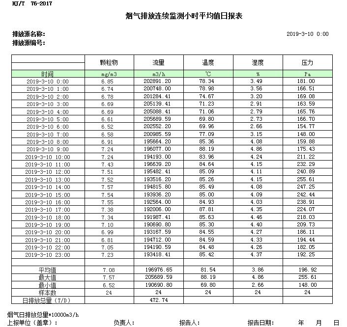 wewbet盈禾·(中国区)官方网站