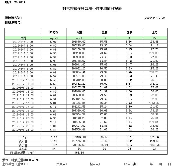 wewbet盈禾·(中国区)官方网站