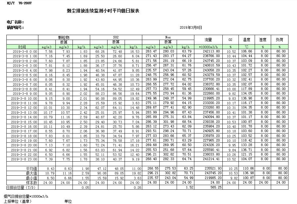 wewbet盈禾·(中国区)官方网站