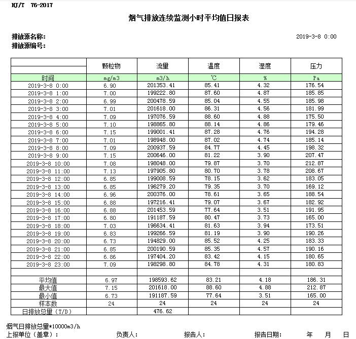 wewbet盈禾·(中国区)官方网站