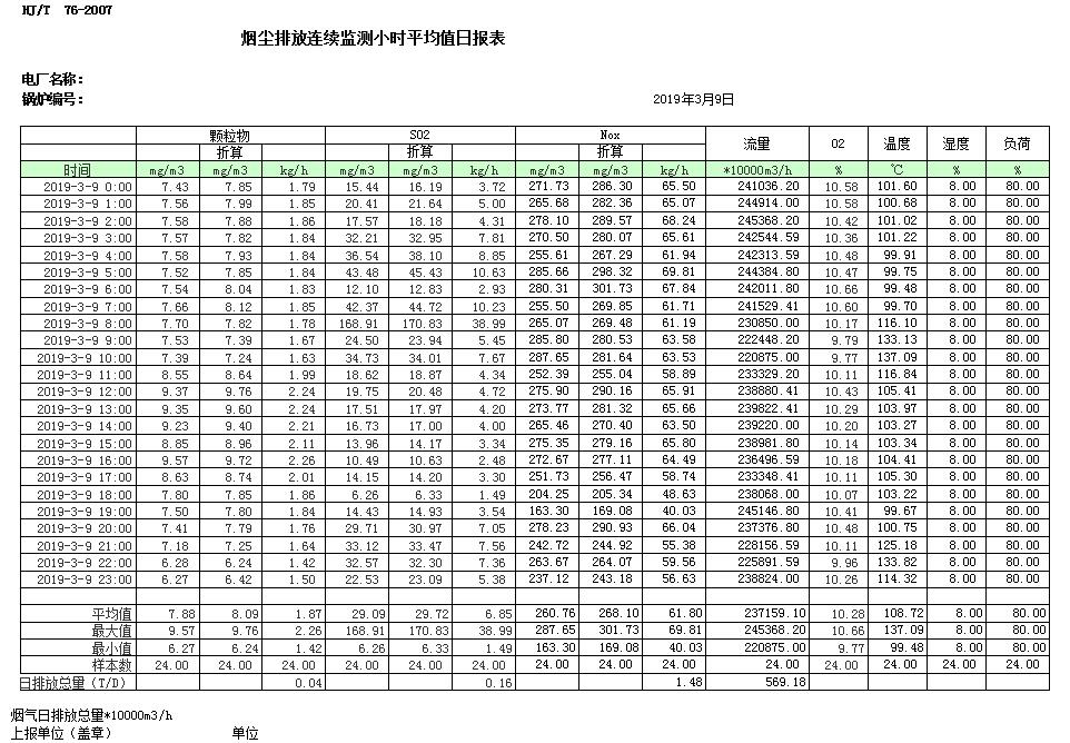 wewbet盈禾·(中国区)官方网站
