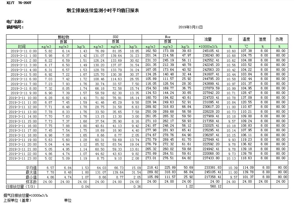 wewbet盈禾·(中国区)官方网站