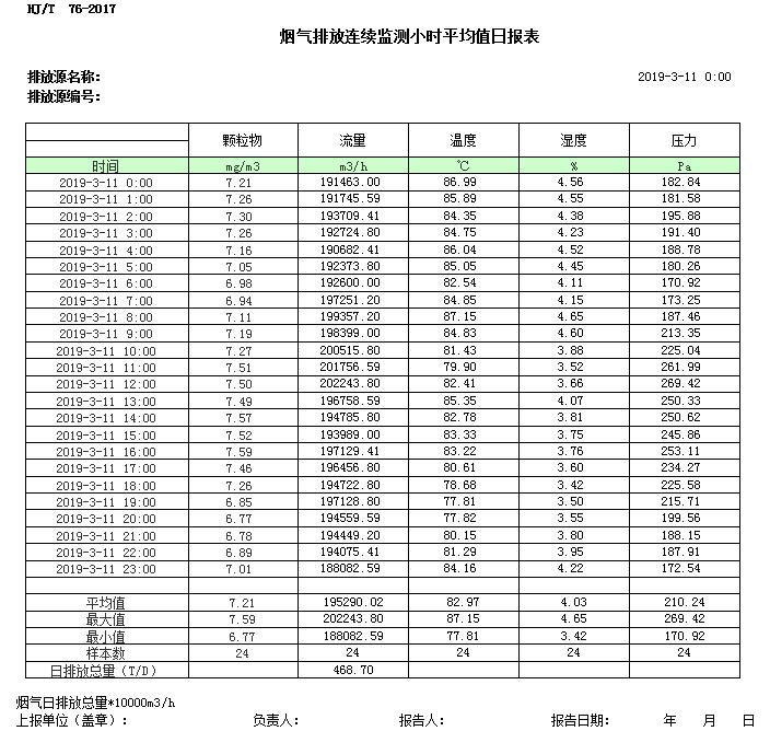 wewbet盈禾·(中国区)官方网站