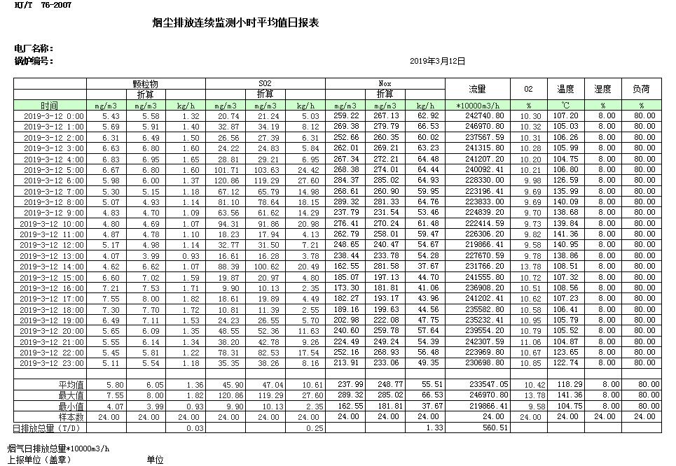 wewbet盈禾·(中国区)官方网站