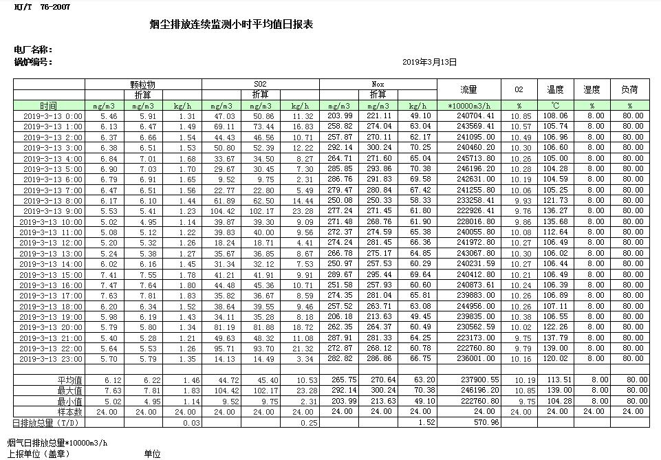 wewbet盈禾·(中国区)官方网站