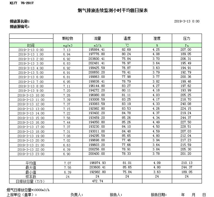 wewbet盈禾·(中国区)官方网站