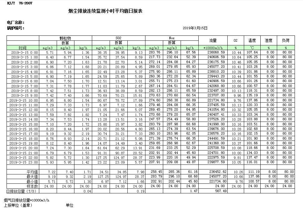 wewbet盈禾·(中国区)官方网站