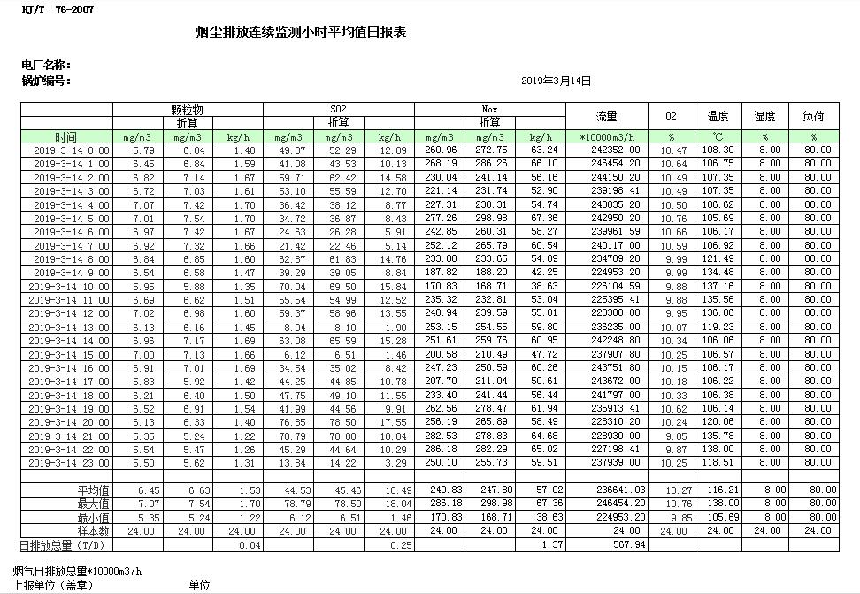 wewbet盈禾·(中国区)官方网站
