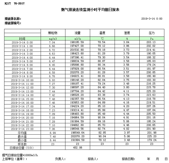 wewbet盈禾·(中国区)官方网站
