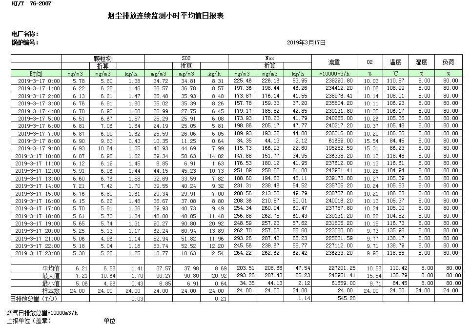 wewbet盈禾·(中国区)官方网站