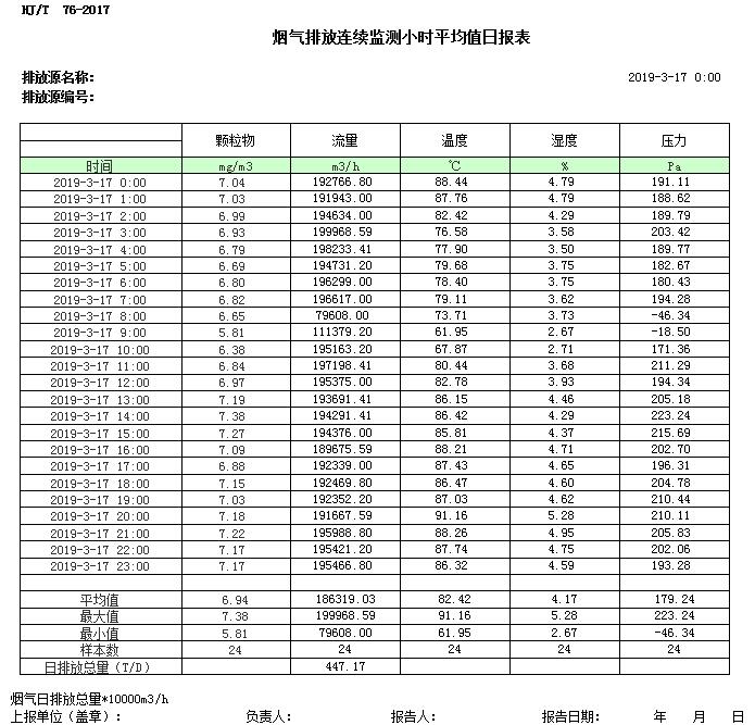wewbet盈禾·(中国区)官方网站