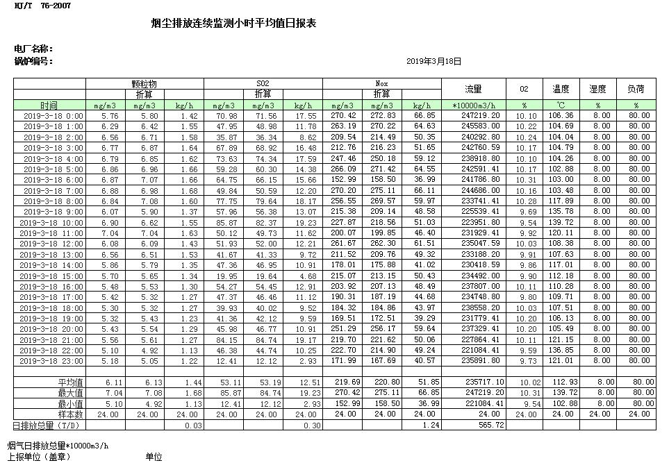 wewbet盈禾·(中国区)官方网站