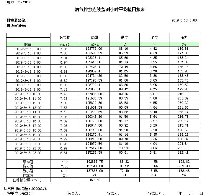wewbet盈禾·(中国区)官方网站