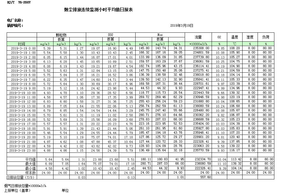wewbet盈禾·(中国区)官方网站