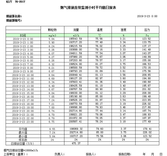 wewbet盈禾·(中国区)官方网站