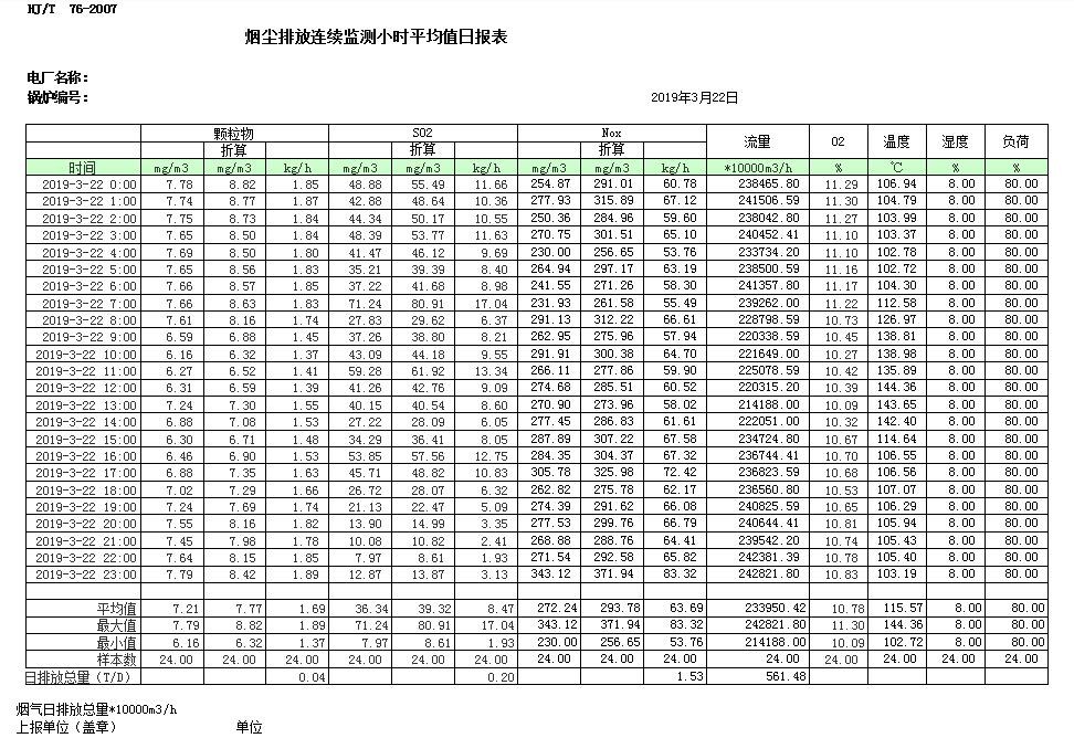 wewbet盈禾·(中国区)官方网站