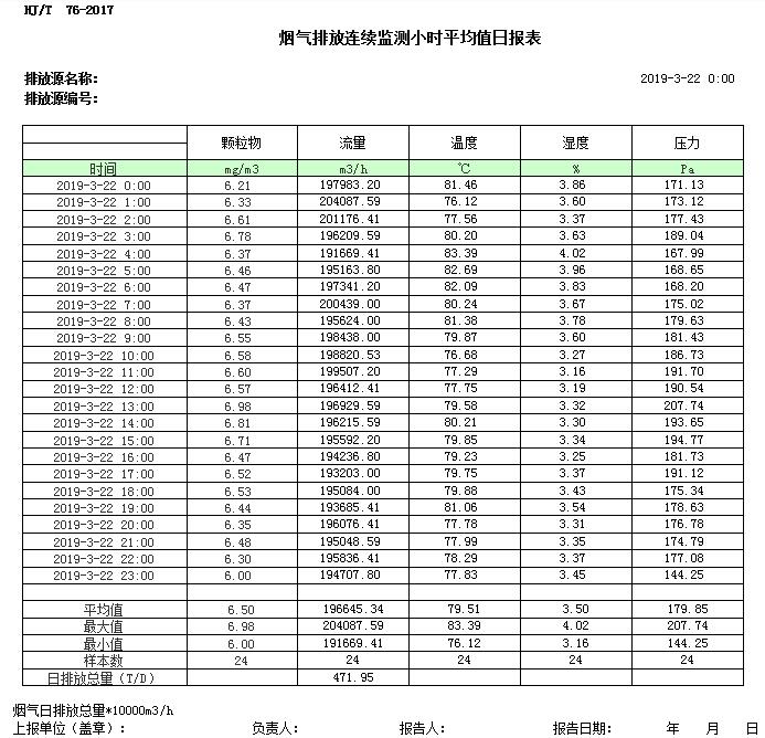 wewbet盈禾·(中国区)官方网站