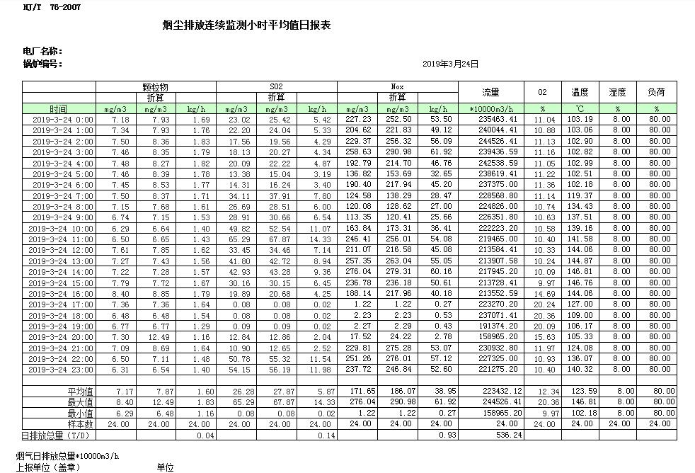 wewbet盈禾·(中国区)官方网站