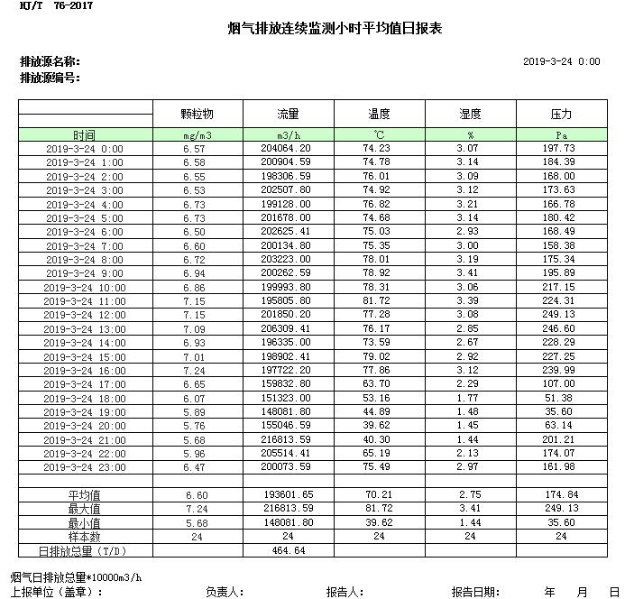 wewbet盈禾·(中国区)官方网站
