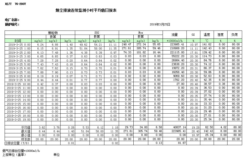 wewbet盈禾·(中国区)官方网站