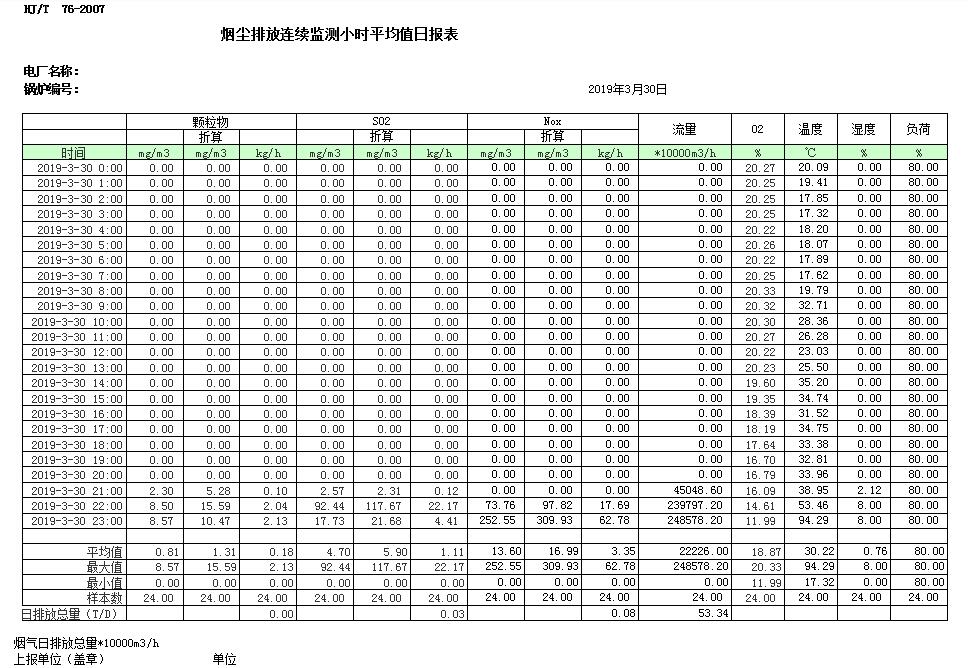 wewbet盈禾·(中国区)官方网站