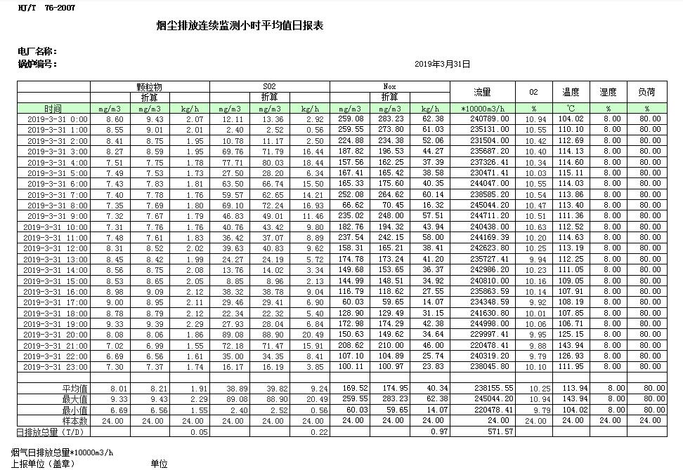 wewbet盈禾·(中国区)官方网站