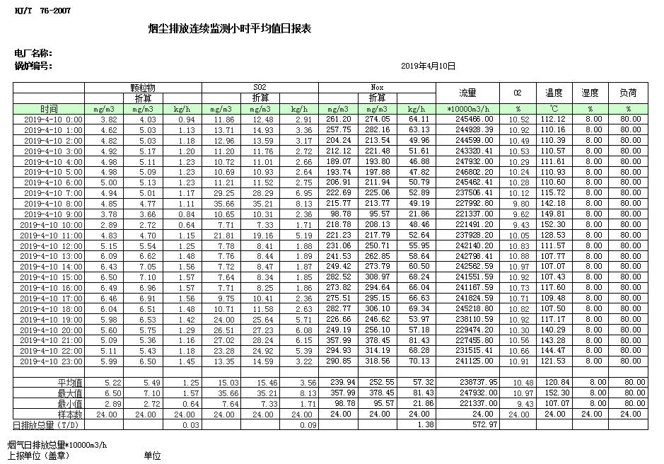 wewbet盈禾·(中国区)官方网站