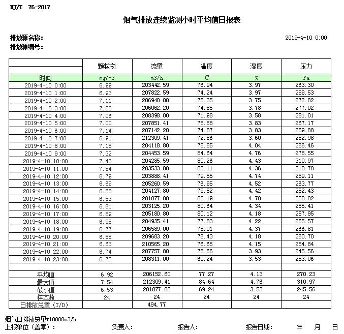 wewbet盈禾·(中国区)官方网站