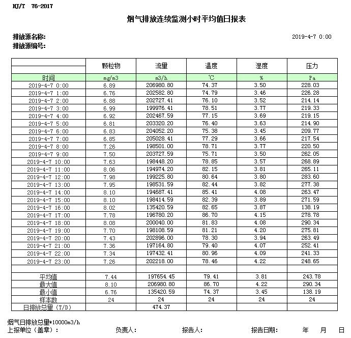 wewbet盈禾·(中国区)官方网站