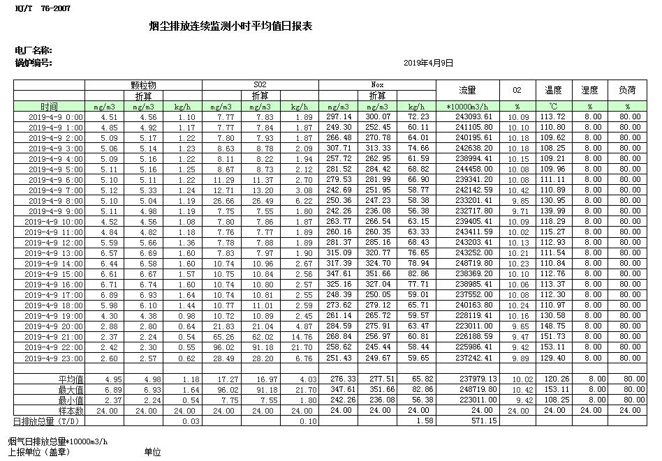 wewbet盈禾·(中国区)官方网站