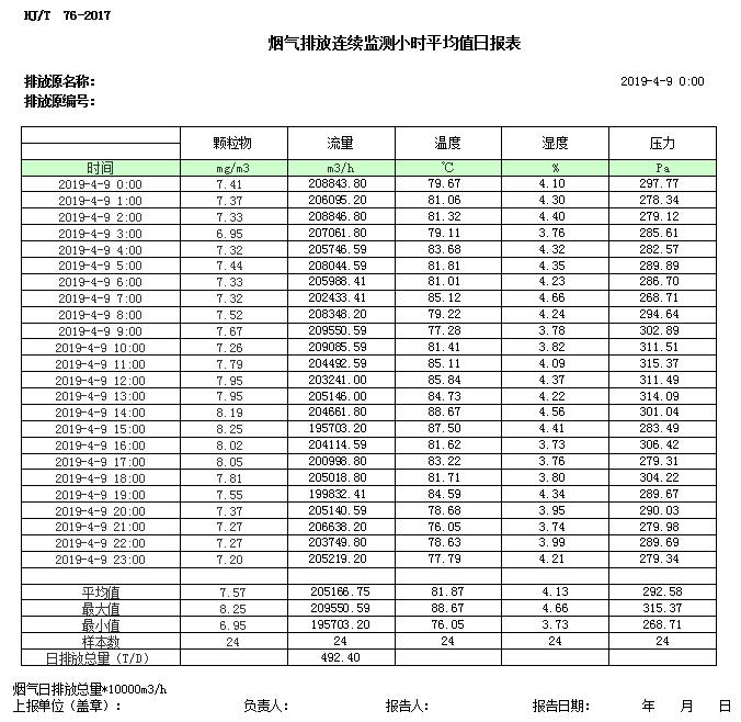 wewbet盈禾·(中国区)官方网站