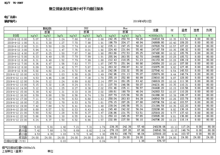 wewbet盈禾·(中国区)官方网站