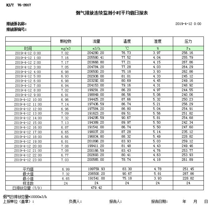 wewbet盈禾·(中国区)官方网站