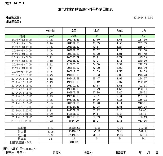 wewbet盈禾·(中国区)官方网站