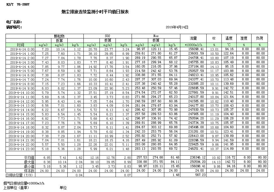 wewbet盈禾·(中国区)官方网站