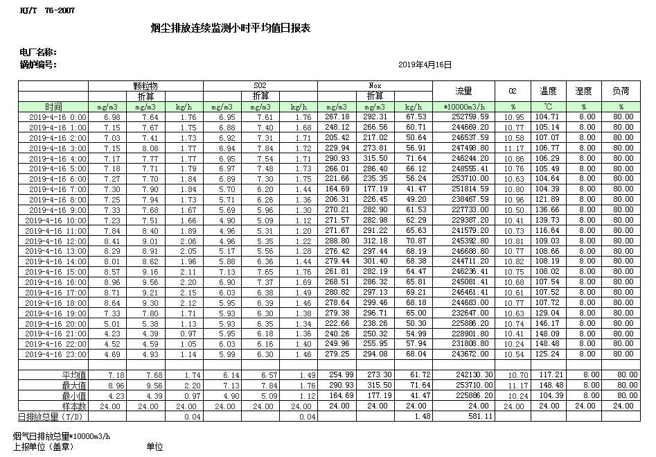 wewbet盈禾·(中国区)官方网站